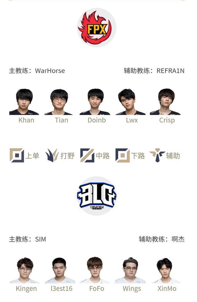 的热门话题 的热门话题