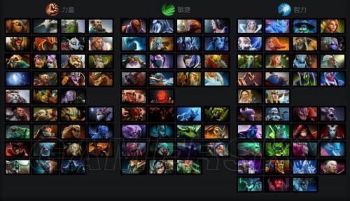 力过于依赖 力过于依赖