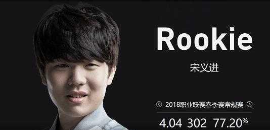 副本与行会
