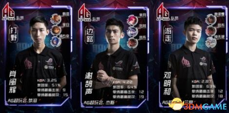 等超级IP 等超级IP